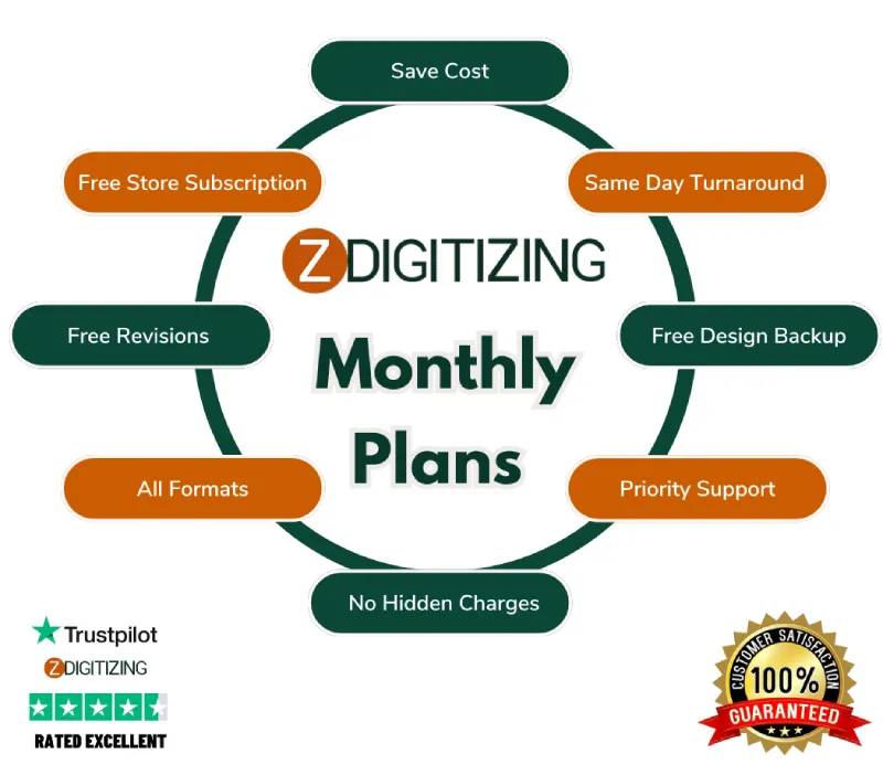 ZDigitizing Subscription Plans new