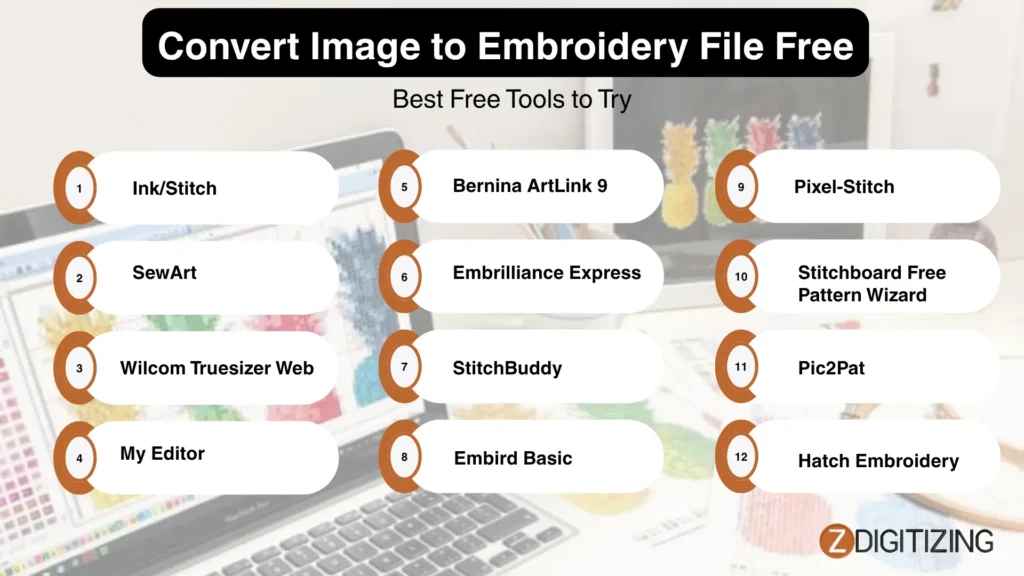 Convert Image to Embroidery File Free