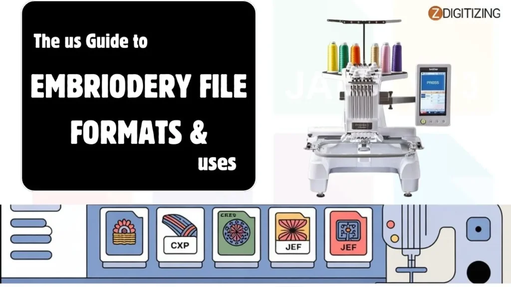 The US Guide to Machine Embroidery File Formats & Uses