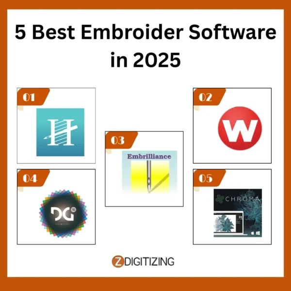 5 Best Embroidery Software in 2025