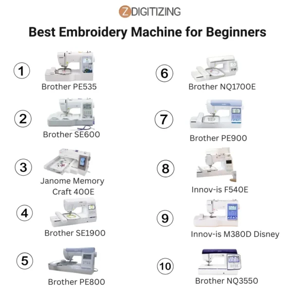Best Embroidery Machine for Beginners