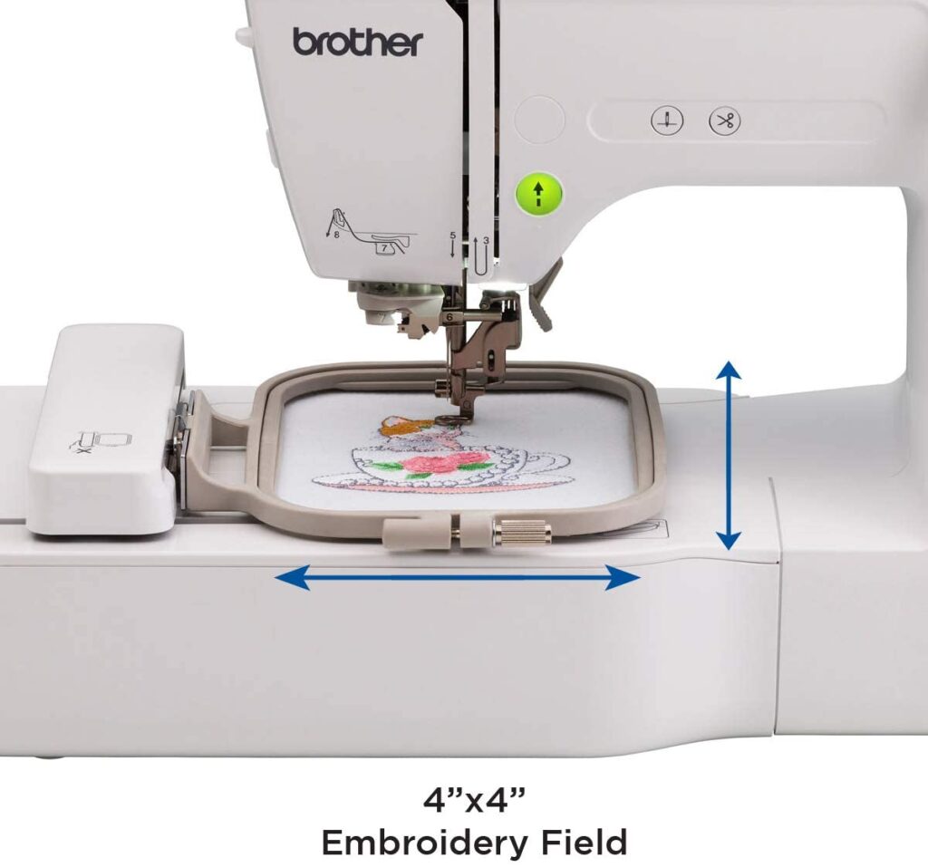 embroidery field area