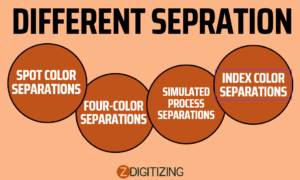Types Of Color Separation