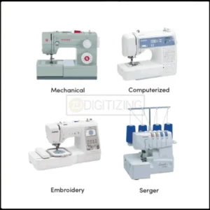 Choosing the Right Embroidery Machine for Free Motion Embroidery