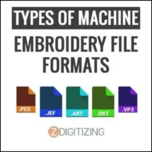 File Formats and Artwork Conversion