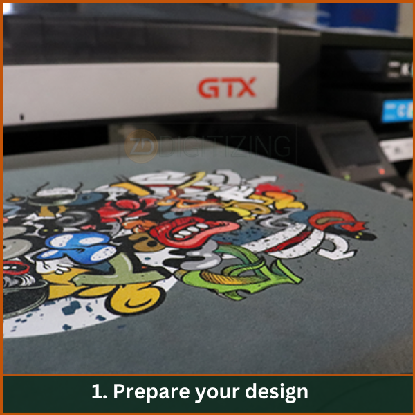 Prepare your design