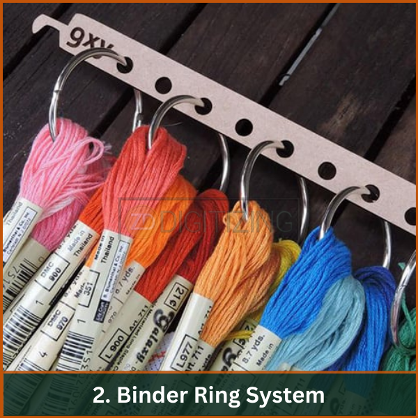 Binder Ring System