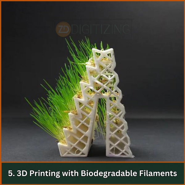 3D Printing with Biodegradable Filaments