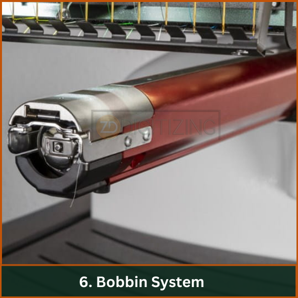 6. Bobbin System