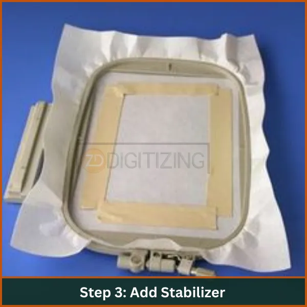 Add-Stabilizer