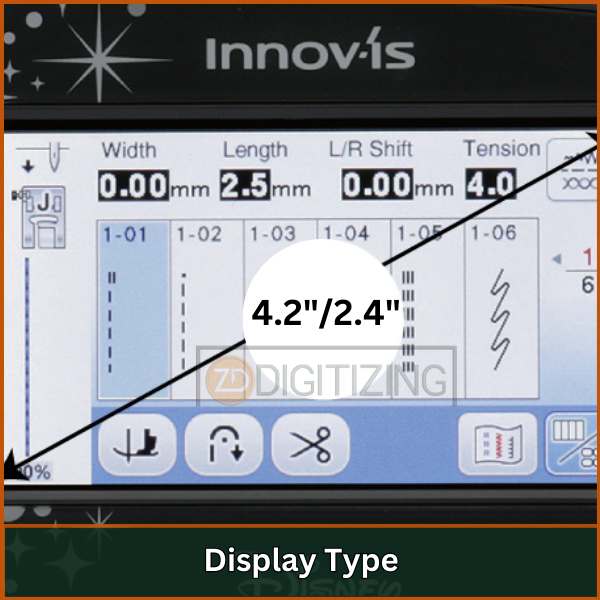 Display Type (1)