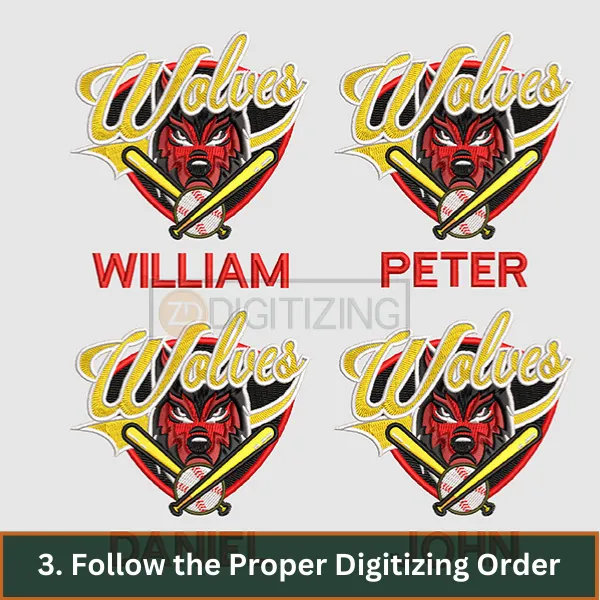 Follow-the-Proper-Digitizing-Order