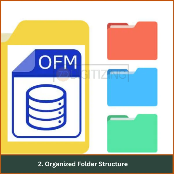 Organized-Folder-Structure