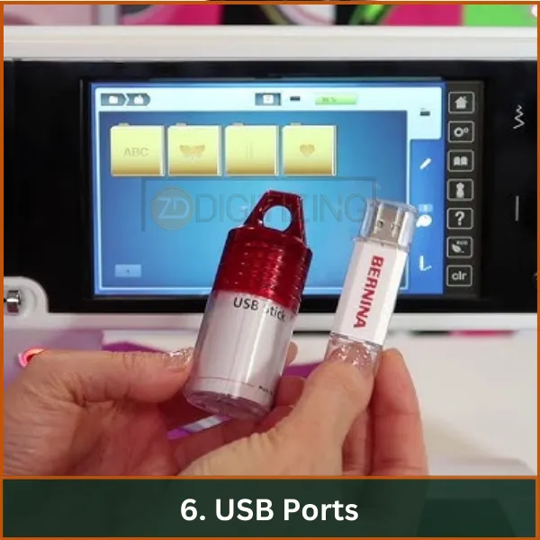 USB-Ports