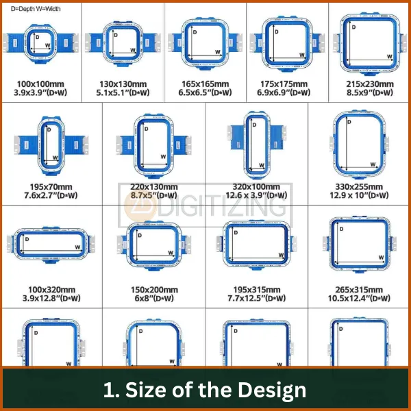 1. Size of the Design_1_11zon