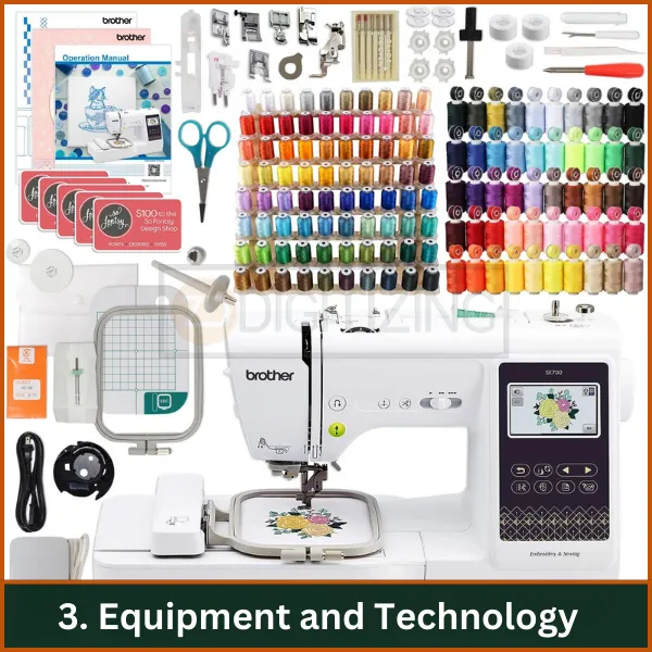 3. Equipment and Technology (1)_1_11zon