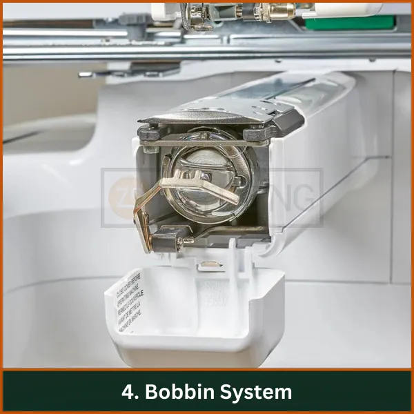 Bobbin-System