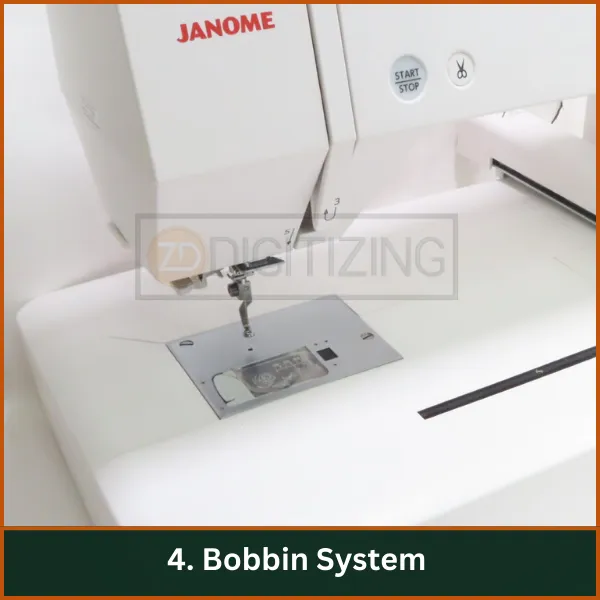 Bobbin-System