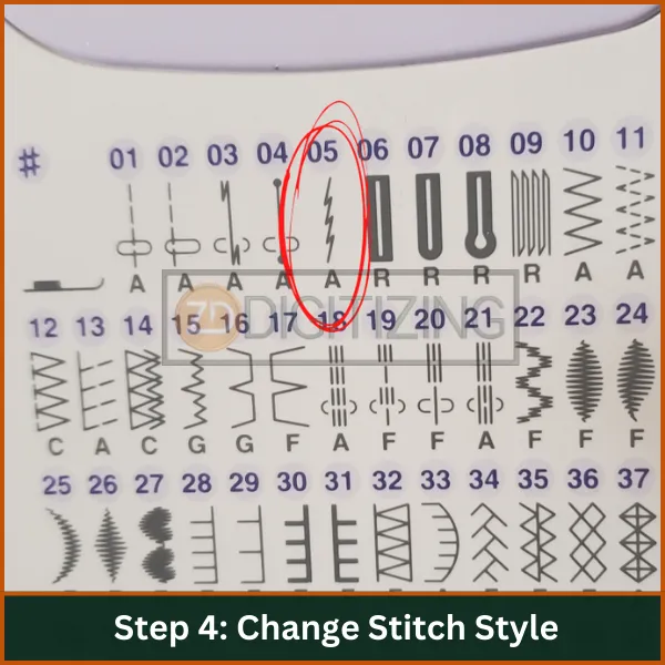 Change-Stitch-Style