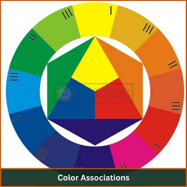 Color-Associations