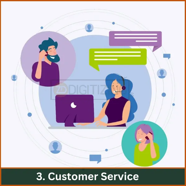 Customer-Service