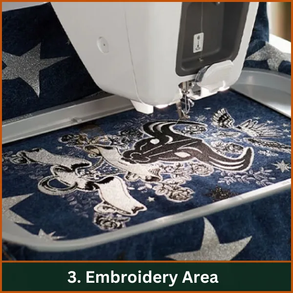 Embroidery-Area