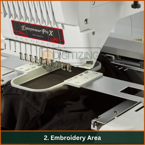 Embroidery-Area