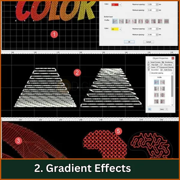 Gradient Effects