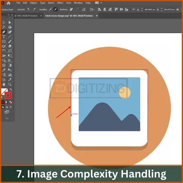 Image-Complexity-Handling