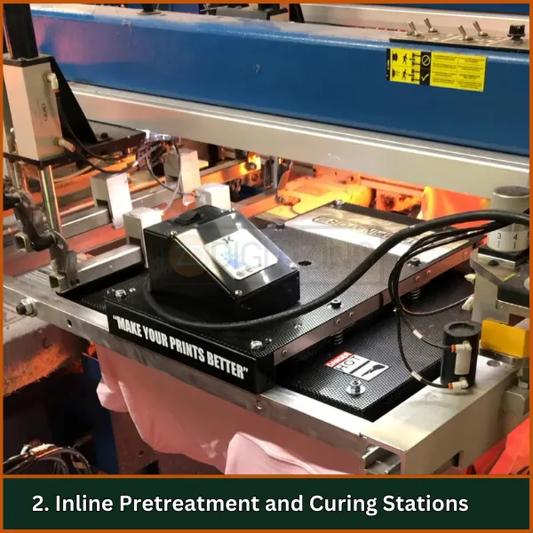 Inline Pretreatment and Curing Stations