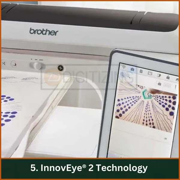 InnovEye® 2 Technology