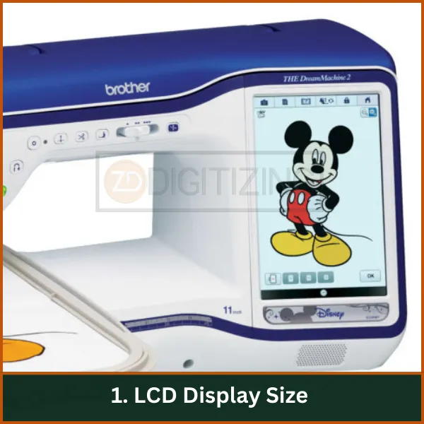 LCD Display Size