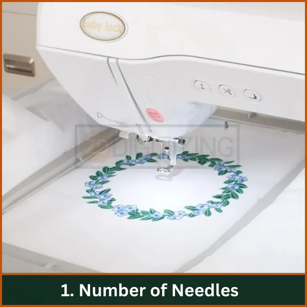 Number-of-Needles