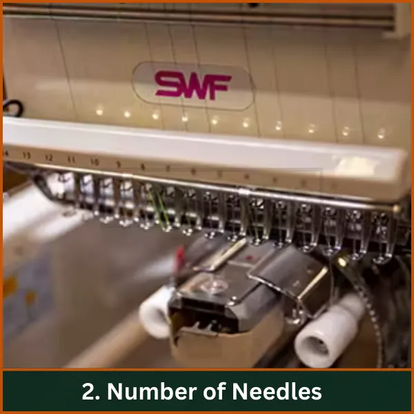 Number-of-Needles