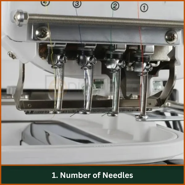 Number-of-Needles