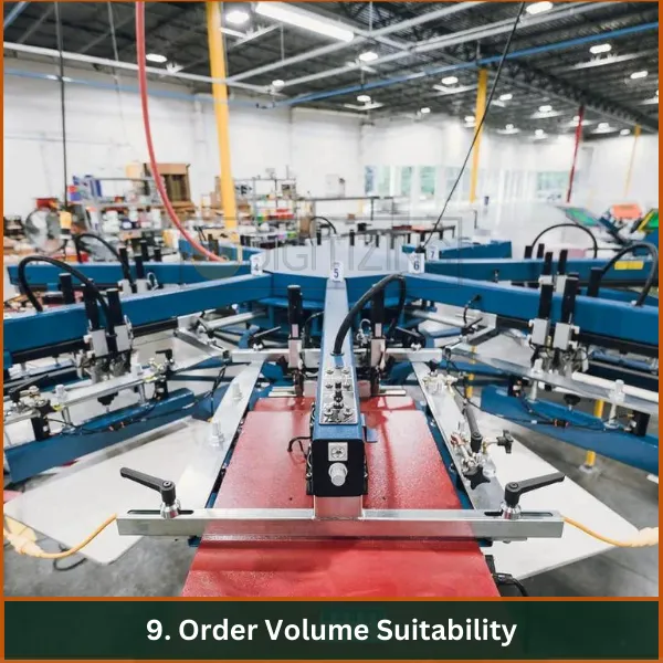 Order-Volume-Suitability