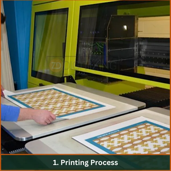 Printing-Process