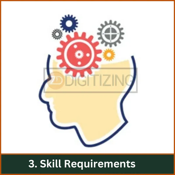 Skill Requirements