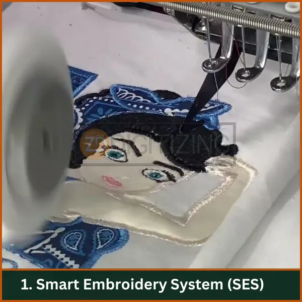 Smart-Embroidery-System-SES