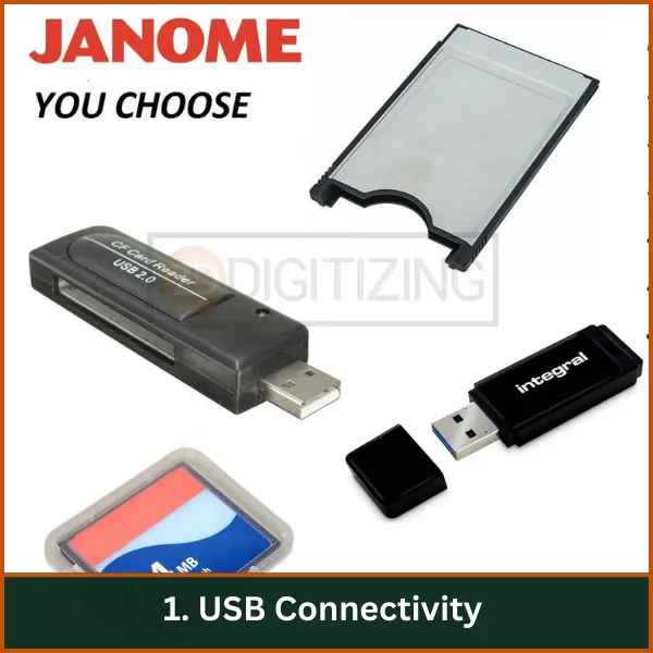 USB-Connectivity