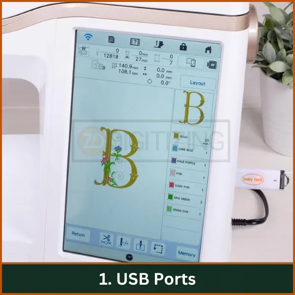 USB-Ports