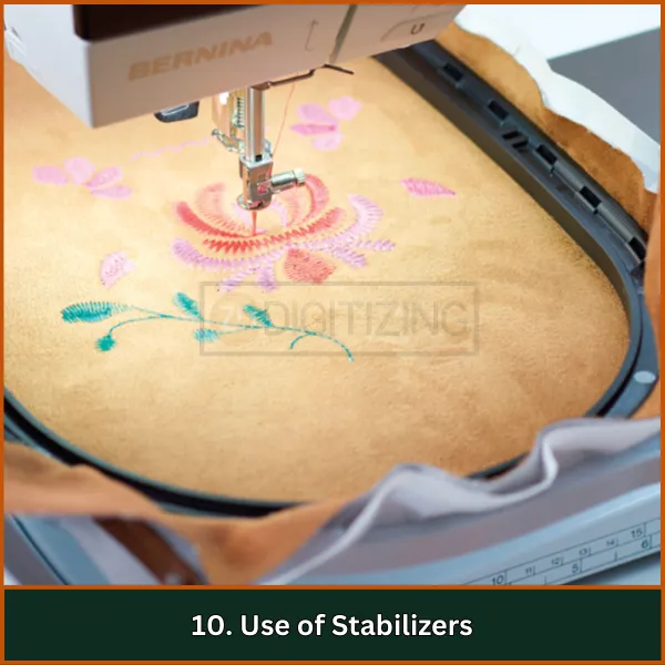 Use of Stabilizers