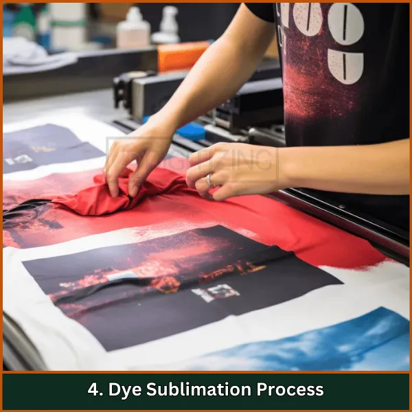 Dye Sublimation Process