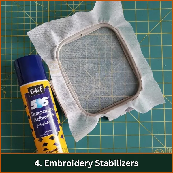 Embroidery Stabilizers