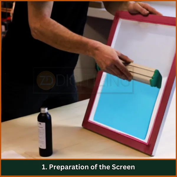 Preparation of the Screen