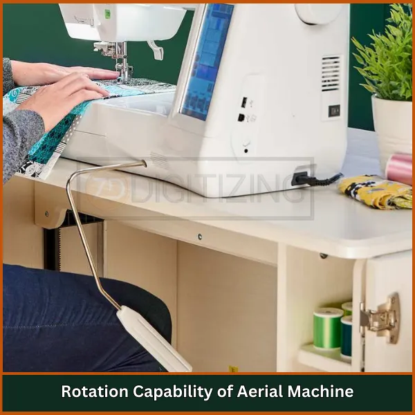 Rotation Capability of Aerial Machine