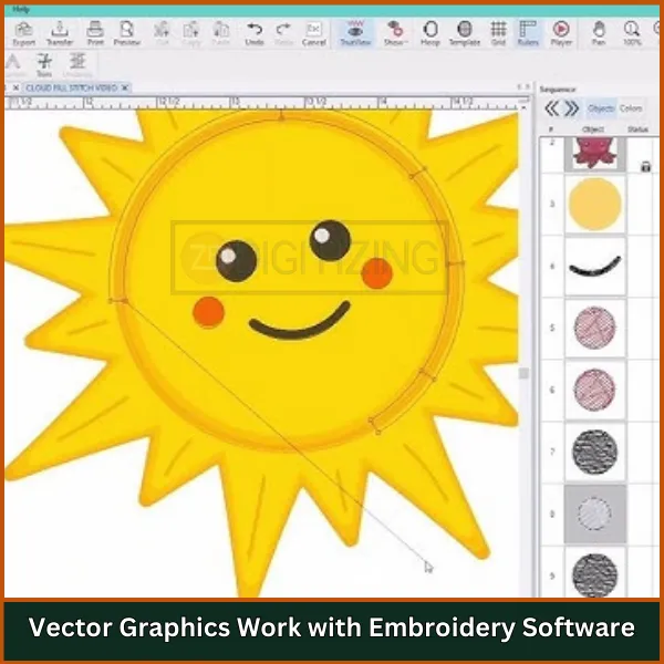 Vector Graphics Work with Embroidery Software