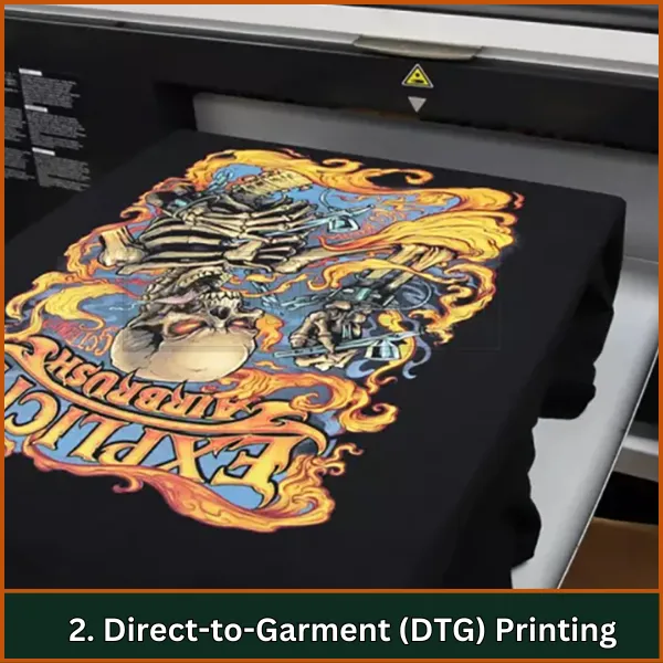 Direct-to-Garment (DTG) Printing