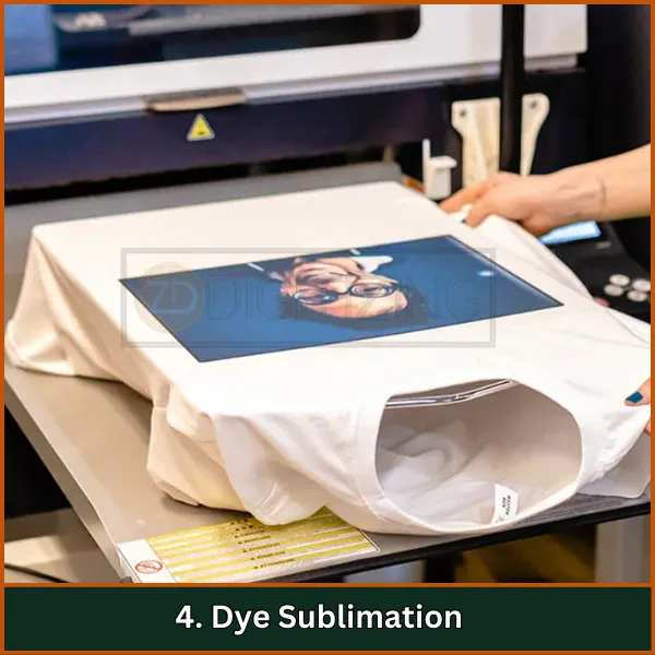 Dye Sublimation