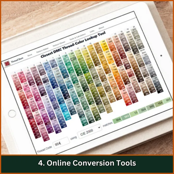 Online Conversion Tools